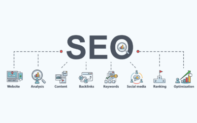 Streamline Your Website’s SEO from One Dashboard